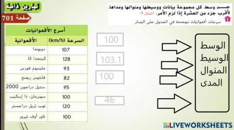 الاحصاء الوصفي