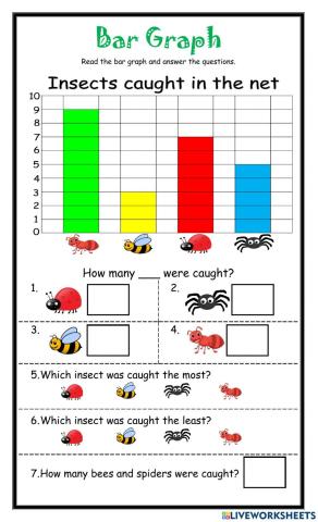 Bar Graph DJ