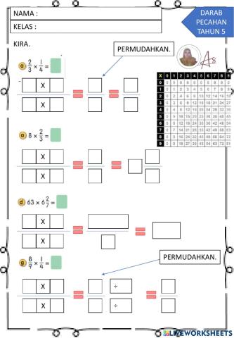 Matematik tahun 5 darab pecahan