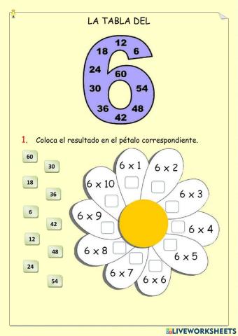 La tabla del 6