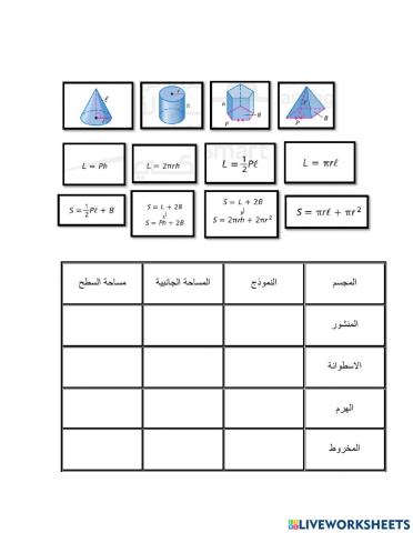 المساحة الجانبية و مساحة السطح