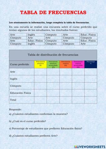 Tabla de frecuencias