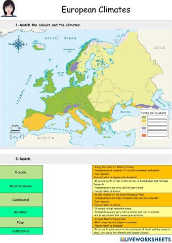 European climate