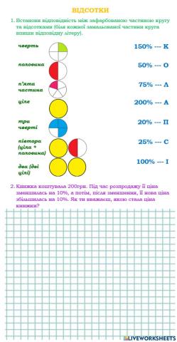 5 клас - відсотки