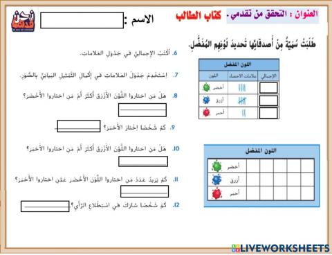 التمثيل البياني