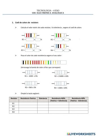 Electrònica Analògica