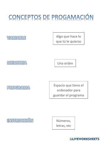 Conceptos de programación