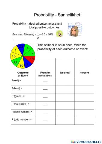 Probability - Sannolikhet