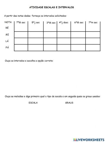 Intervalos e percepção lm6