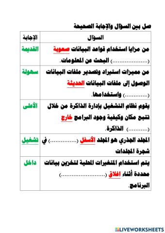 مراجعة الصف التاسع