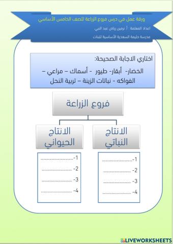 ورقة عمل تكنولوجيا خامس