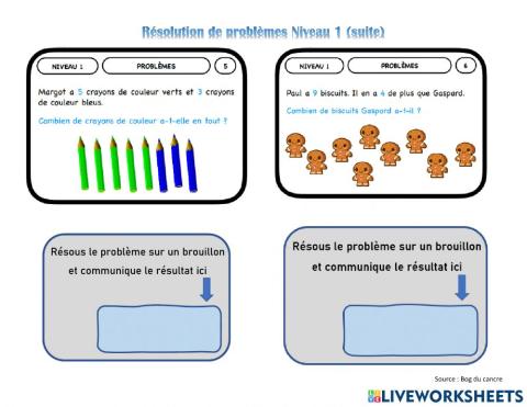 Résolution de problèmes