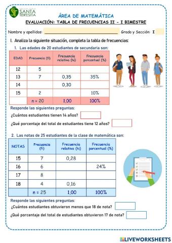 Tabla de frecuencias II