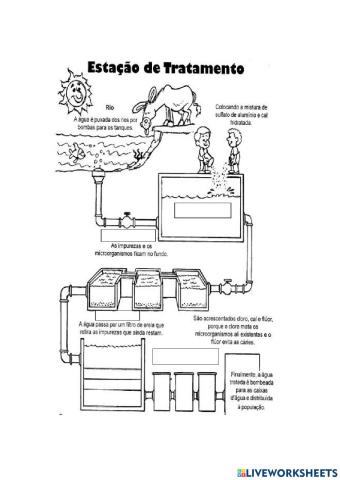 Tratamento de água