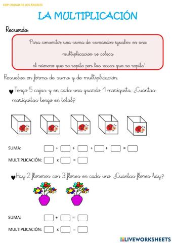 Inicio de la multiplicación