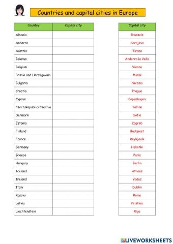 European countries and capital cities 2