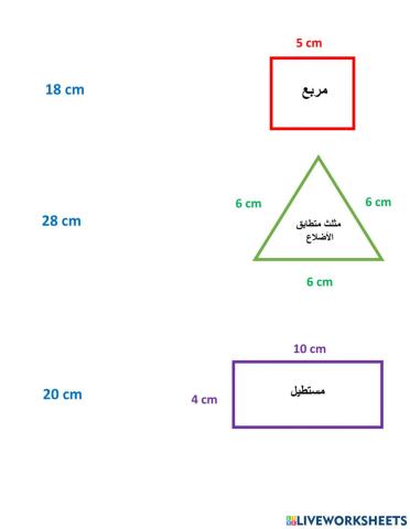 محيط الأشكال المعروفة