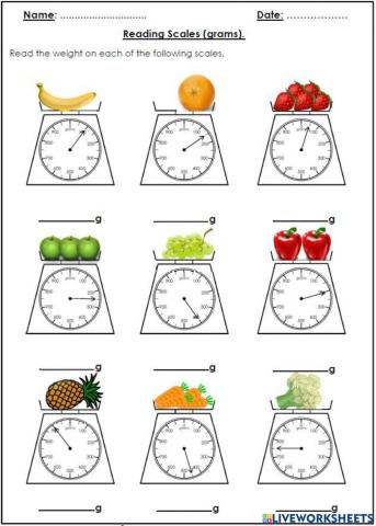 Measuring weight in grams