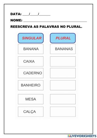 Singular e plurar