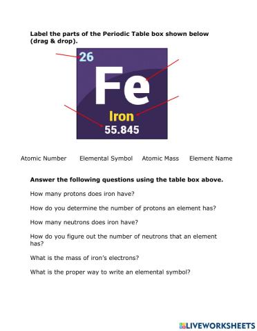 Periodic Table Box Practice