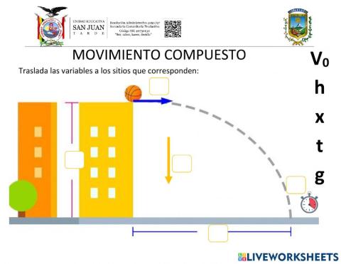 Movimiento Compuesto