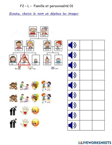 F2 - L - Famille étendue et personnalité 01