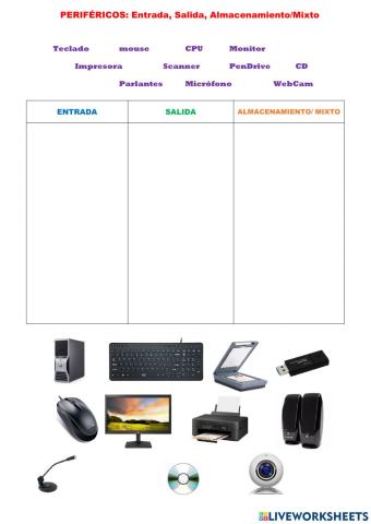 Periféricos: entrada, salida y almacenamiento-mixto