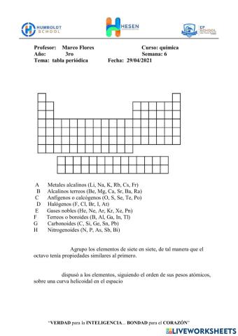 Tabla periódica