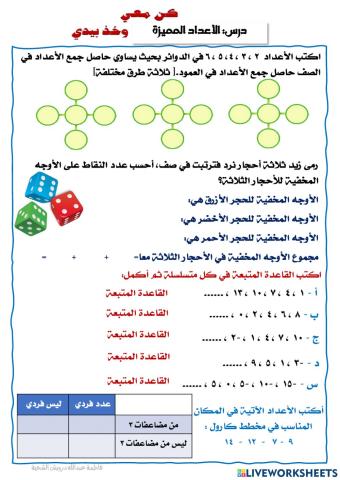 الأعداد المميزة