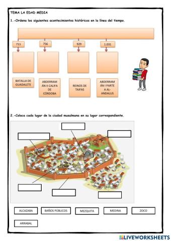 Ficha 3: La Edad Media