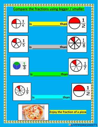 Fractions