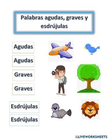 Palabras agudas, graves, esdrújulas