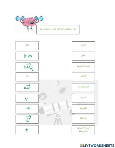 السرعة والسرعة المتجهة