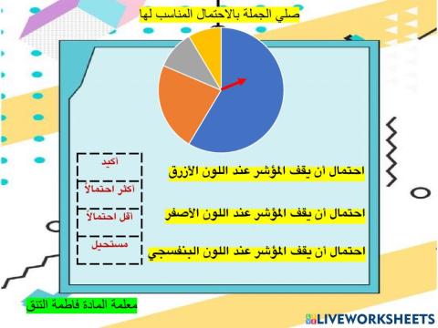 الاحتمال