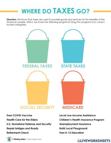 Wealthy Habits Where Do Taxes Go 10 hour