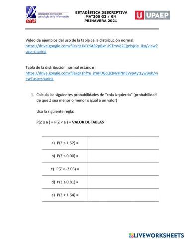 Uso de las tabla de distribución normal estándar