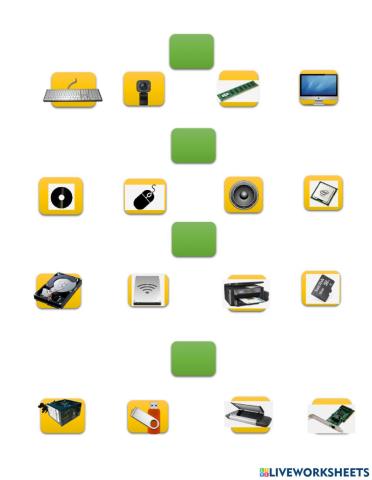 Clasificaion de dispositivos