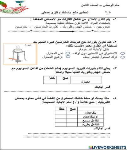 تحضير ملح باستخدام فلزّ وحمض