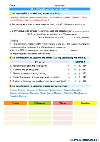 04 - Η Ελλάδα στα τέλη του 19ου αιώνα