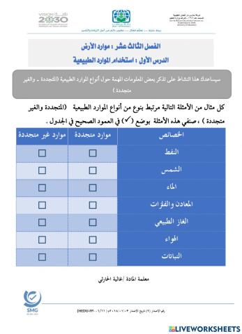 استخدام الموارد الطبيعية