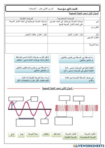 الموجات