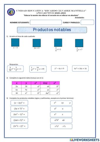 Productos notables