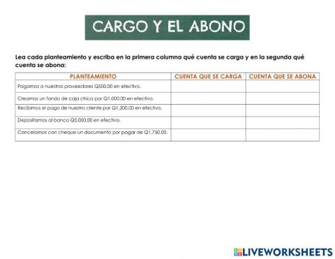 Cargo y Abono