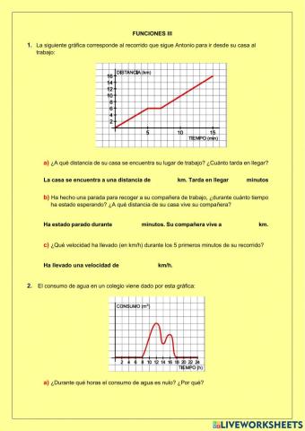 Funciones III