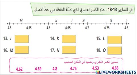 الكسور العشرية على خط الأعداد2