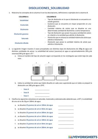 Disoluciones-solubilidad