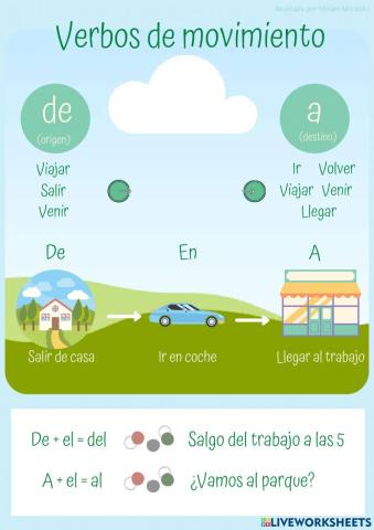 Preposiciones y verbos de movimiento