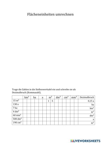 Flächeneinheiten umrechnen