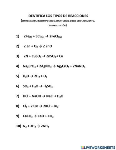 Tipos de reacciones químicas