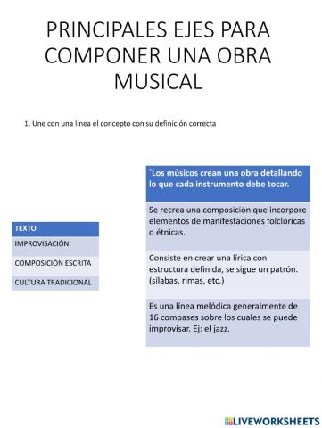 Ejes para componer música